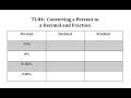 TI-84 Calculator: Converting Percentages