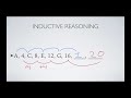 Inductive vs. Deductive Reasoning in Geometry