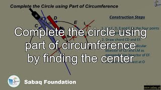 Complete the circle using part of  circumference by finding the center