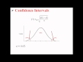 Confidence Intervals and Z-Scores