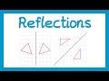 Reflection Transformations in Geometry