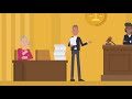 Understanding the Liebeck vs. McDonald's Case