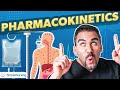 Pharmacokinetics Concepts and Processes