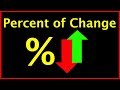 Calculating Percent Change and Division