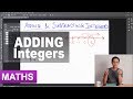 Absolute Difference and Integer Addition
