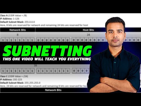 SUBNETTING | This one video will teach you everything