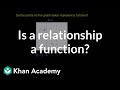 Understanding Functions from Graphs