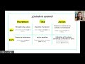 Exploring the Use of POR and PARA in Spanish