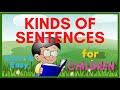 Types of Sentences and Their Uses