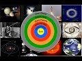 Exploring the Solar System: A DIY Project Guide
