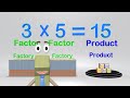 Exploring Multiplication Vocabulary for Kids