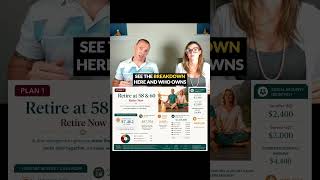 We are 58 and 60, can we retire now or should we work longer? Lets review plan 1 of 4