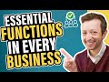 Business Operations and Management Concepts