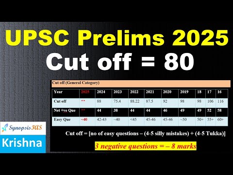 UPSC Prelims 2025 Cut Off = 80 | How to prepare for IAS Prelims