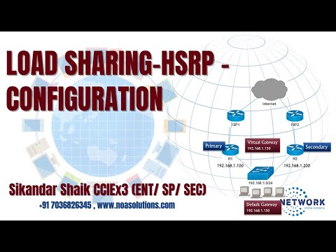 009 HSRP – Load sharing   Lab