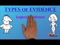Understanding the Video Tutorial