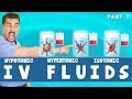 Isotonic, Hypertonic, and Hypotonic Solutions