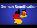 Post-World War II Germany Overview