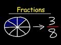 Understanding Fractions