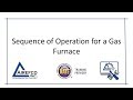 Furnace Operation and Components