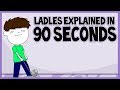 Understanding Ladles