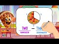 Understanding Fractions and Their Components