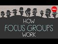 Understanding Focus Groups in Market Research