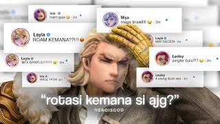 rotasi kemana si?