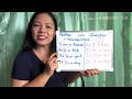 Forming Positive Statements and Questions