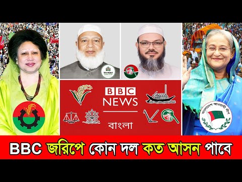 ৩ কোটি ৮০ লাখ ভোটারের জরিপে কোন দল কত আসন পেল | BBC NEWS জনমত জরিপ | Jamaat BNP Awami League