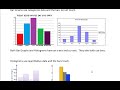 Differentiating Bar Graphs and Histograms