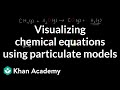 Understanding Hydrogen Production and Chemical Reactions