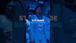 You’re grade = you’re a NFL player! #FYP #Shorts #NFLQB ￼