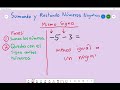 Adding and Subtracting Negative Numbers in Spanish