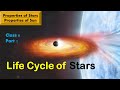 Understanding Celestial Bodies and Galaxies