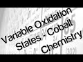 Cobalt Complexes and Color Changes
