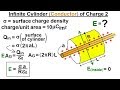 Electric Field Concepts and Calculations