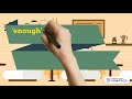 Understanding 'Too Much', 'Too Many', and 'Enough'