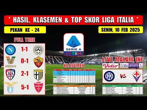 Hasil Liga Italia Tadi Malam ~ NAPOLI vs UDINESE ~ VENEZIA vs AS ROMA ~ Liga Italia 2025 Pekan Ke 24