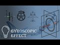 Torque and Gyroscopic Effects