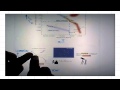Understanding the HR Diagram and Stars
