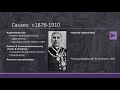 Mexican Revolution: Key Concepts and Figures