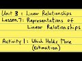 Volume Measurement Techniques and Concepts