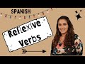 Mastering Reflexive Verbs in Spanish