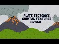 Tectonic Plate Boundaries and Processes