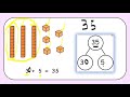 Partitioning Numbers: Tens and Ones Challenge