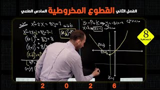 الرياضيات للصف السادس العلمي (الفصل الثاني محاضرة 8 مسائل القطع الناقص الجزء الثاني 2026)