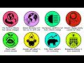 Climate Change and Its Impacts