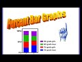 Understanding Data Representation Concepts