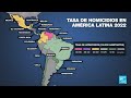 Cuestionario sobre Homicidios en América Latina y el Caribe